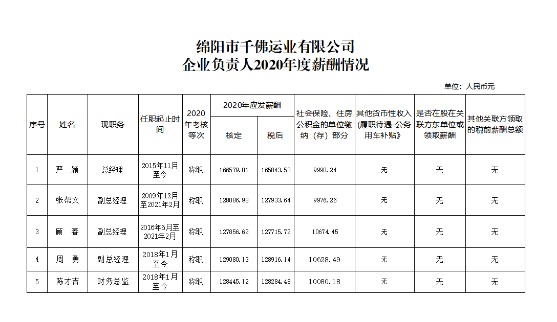 千佛運(yùn)業(yè).png